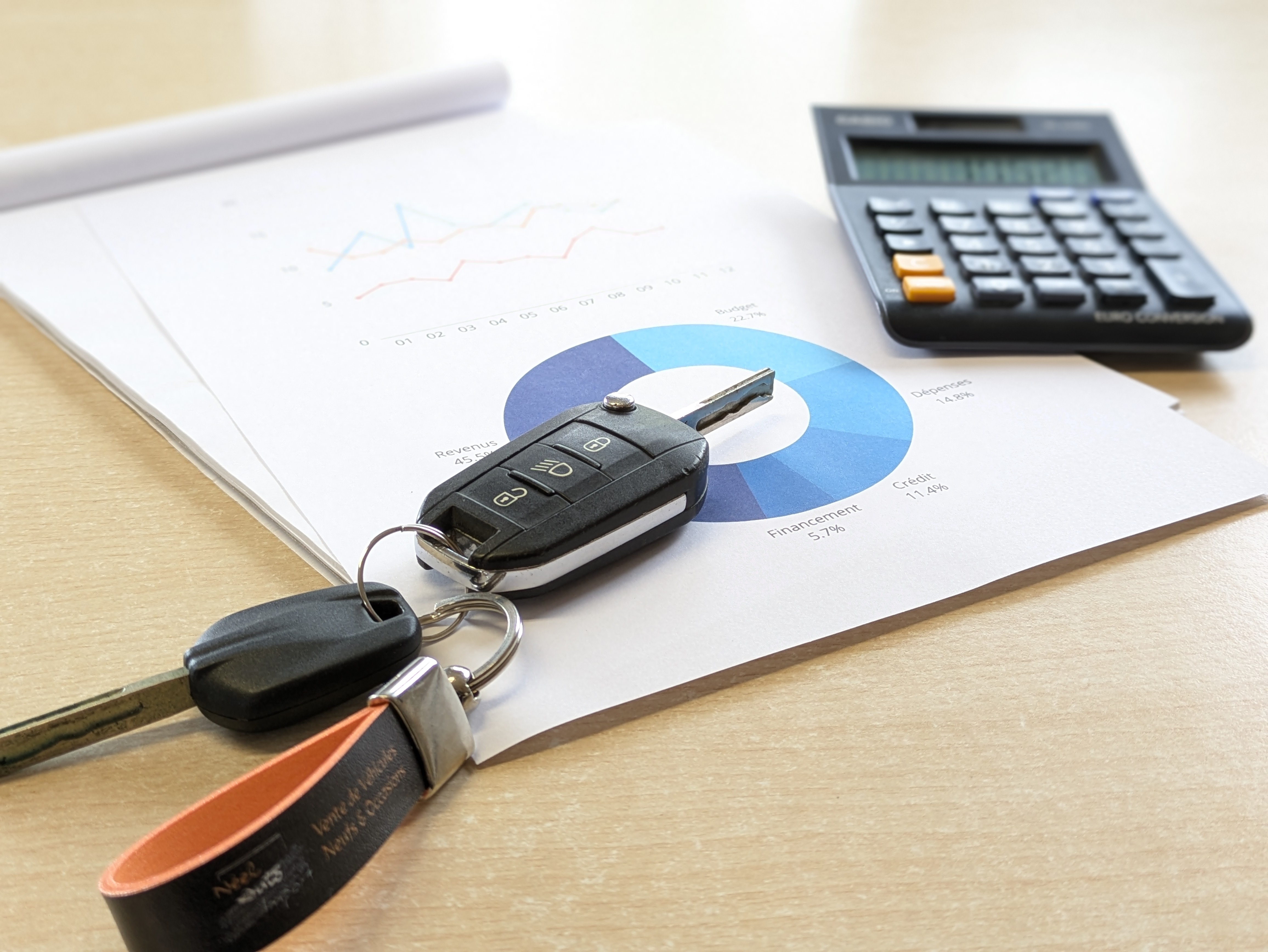Financement comptabilité